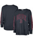 ფოტო #2 პროდუქტის Women's Navy Boston Red Sox Statement Long Sleeve T-shirt