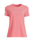 ფოტო #1 პროდუქტის Women's Moisture Wicking UPF Sun T-shirt
