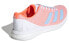 Фото #4 товара Кроссовки Adidas Adizero Boston 8 F34060