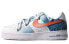 Фото #2 товара Кроссовки Nike Air Force White Blue Gradient