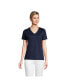 ფოტო #2 პროდუქტის Women's Relaxed Supima Cotton T-Shirt