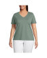 Plus Size Relaxed Supima Cotton T-Shirt