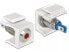 Delock 86433 - Keystone LED - Blue,Red,Stainless steel,White - 6 DC - 3 A - 16.3 mm - 27.3 mm