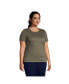 Фото #5 товара Plus Size Relaxed Supima Cotton Short Sleeve Crewneck T-Shirt