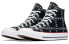 Кеды JW Anderson x Converse Chuck Taylor All Star 70 Grid Hi-Flame 160807C