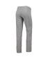 Women's Heather Gray Wisconsin Badgers Victory Springs Tri-Blend Jogger Pants