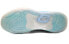 Фото #5 товара Спортивная обувь E01911A Бело-синяя 2.0 баскетбольная обувь