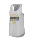 ფოტო #3 პროდუქტის Women's Heather Gray Notre Dame Fighting Irish Breezy Racerback Tri-Blend Tank Top