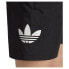 ADIDAS Ori Trefoil Swimming Shorts