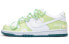 Кеды Nike Dunk Low Фев2011101