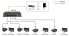 Фото #5 товара LevelOne HDSpider™ 4-Port HDMI over Cat.5 Transmitter - 1920 x 1080 pixels - AV transmitter - 60 m - Gray - HDCP