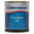 INTERNATIONAL Cruiser 250 750ml Painting