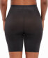 Фото #3 товара БельеSpanx thinstincts® 20 Girl Shorts