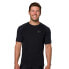 Фото #1 товара PEARL IZUMI Expedition Merino short sleeve jersey