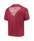 Фото #4 товара Men's Crimson Oklahoma Sooners Terminal Tackle Omni-Shade T-shirt