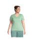 ფოტო #1 პროდუქტის Women's Plus Size Relaxed Supima Cotton Short Sleeve V-Neck T-Shirt