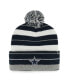 Фото #1 товара Men's Navy Dallas Cowboys Powerline Cuffed Knit Hat with Pom