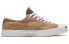 Фото #3 товара Кеды Converse Jack Purcell 168678C