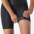 Фото #9 товара CASTELLI Ride-Run shorts