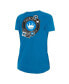 ფოტო #4 პროდუქტის Women's Blue Charlotte FC Athletic Front Twist T-shirt