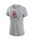 ფოტო #3 პროდუქტის Women's Heather Gray USC Trojans Primetime Evergreen Logo T-Shirt