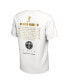 Фото #3 товара Men's White Denver Nuggets 2023 NBA Finals Champions Celebration Roster T-Shirt