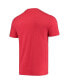 ფოტო #4 პროდუქტის Men's Heathered Charcoal, Red Maryland Terrapins Meter T-shirt and Pants Sleep Set