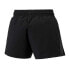 YONEX 0047ex shorts