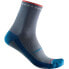 Фото #2 товара CASTELLI Rosso Corsa 11 socks