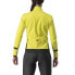 Фото #2 товара CASTELLI Dinamica 2 jacket