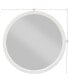 Фото #3 товара Carena Mirror, White & Brown Finish