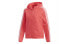 Фото #2 товара Куртка спортивная женская Adidas FM9260 розовая