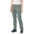 Фото #2 товара Jack Wolfskin Glastal Zip Off Pants W 1508151-4151