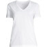 Plus Size Relaxed Supima Cotton Short Sleeve V-Neck T-Shirt