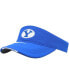 ფოტო #1 პროდუქტის Men's Royal BYU Cougars 2023 Sideline Performance Adjustable Visor