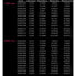 Фото #2 товара CINNETIC Calibra 250 m Line