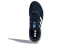 Фото #6 товара Обувь спортивная Adidas Supernova FX8332 беговая