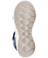 ფოტო #6 პროდუქტის Women's Slip Ins- GO WALK Flex SD - Illuminate Walking Sandals from Finish Line