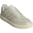 Фото #4 товара Кроссовки Adidas Courtblock Trainers