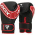 Фото #1 товара Перчатки для бокса RDX SPORTS Junior из искусственной кожи