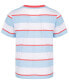 ფოტო #2 პროდუქტის Little Boys Rugby-Striped T-Shirt, Created for Macy's