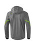 Softshell Jacket Function