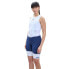 Фото #2 товара POC Raceday bib shorts