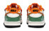 Фото #4 товара 【定制球鞋】 Nike Dunk Low FZBB 主题 夏日度假 椰树 低帮 板鞋 GS 橙绿 / Кроссовки Nike Dunk Low DH9765-003