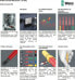 Wera Wera Kraftform Kompakt VDE 17 universal 1 Tool Finder