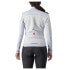 Фото #3 товара CASTELLI Sfida FZ long sleeve jersey