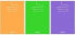 Herlitz Zeszyt A5/32K linia podw. Color Blocking (10szt)