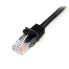 Фото #4 товара Cat5e Ethernet Patch Cable with Snagless RJ45 Connectors - 7 m - Black - 7 m - Cat5e - U/UTP (UTP) - RJ-45 - RJ-45