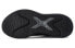 Adidas Edgebounce Gameday Guard H03587 Athletic Shoes