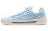 Фото #1 товара Кроссовки PUMA Cali-0 Blue 368913-01 Stylish